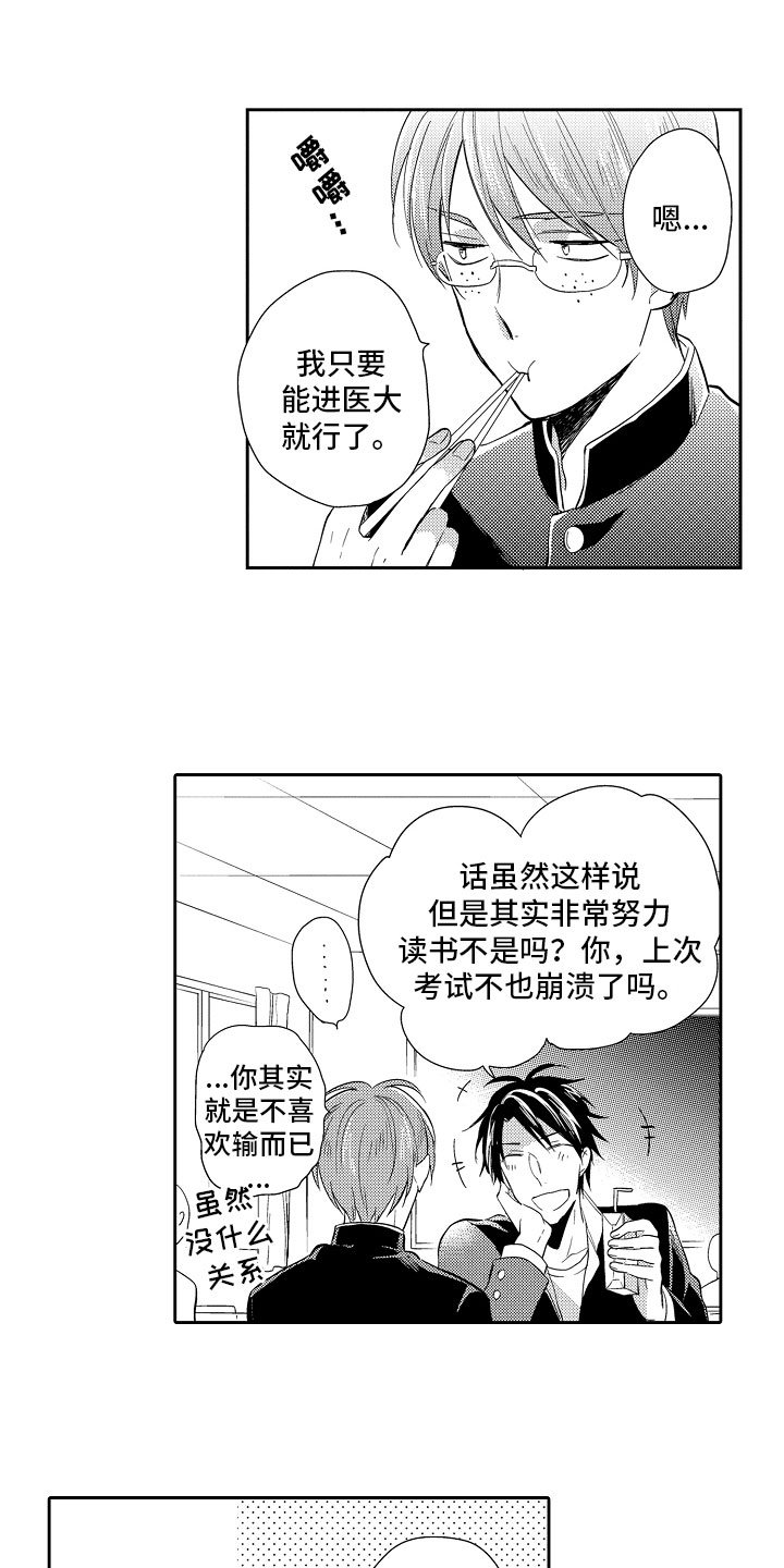 第1章：排名