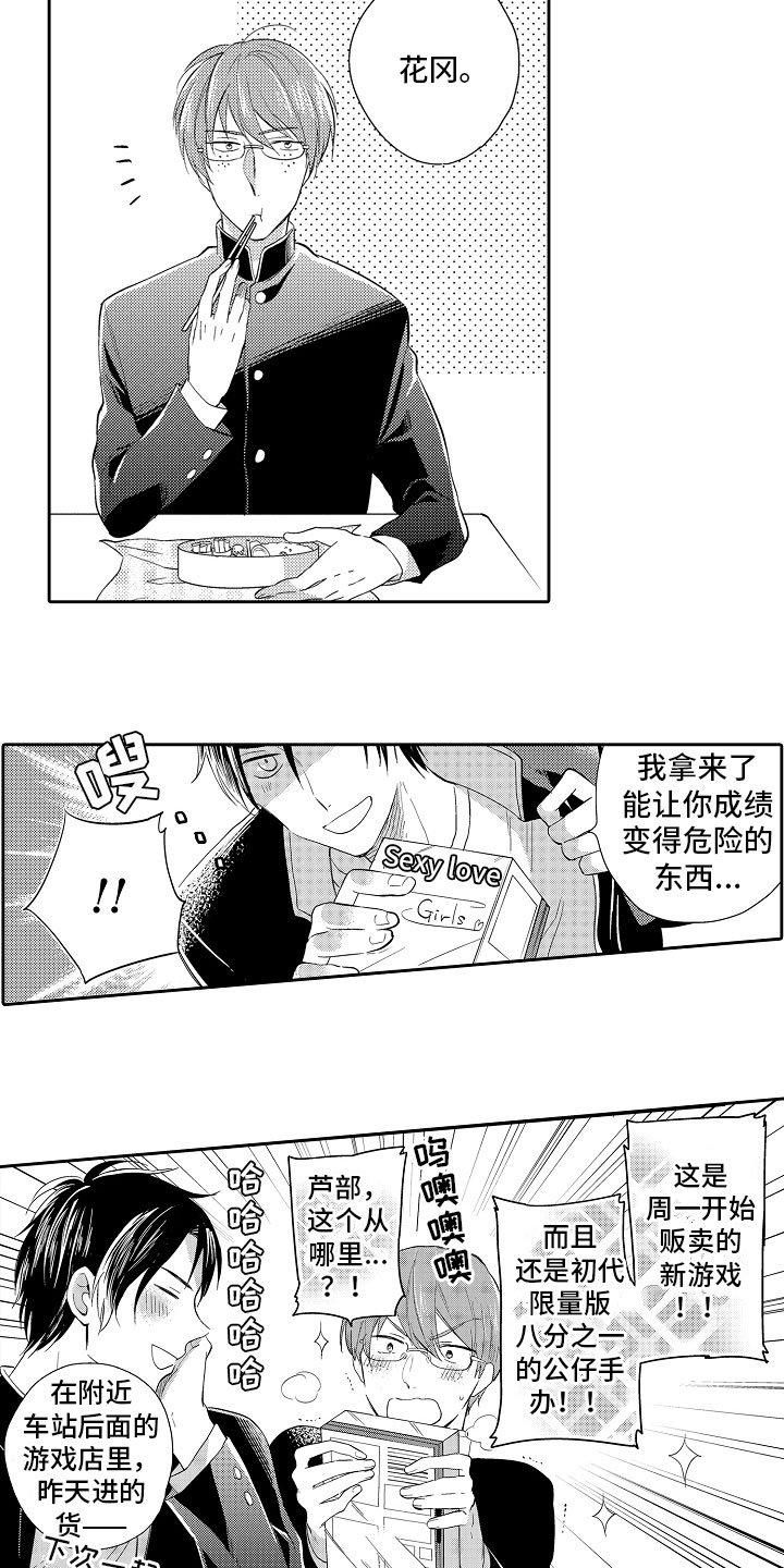 第1章：排名
