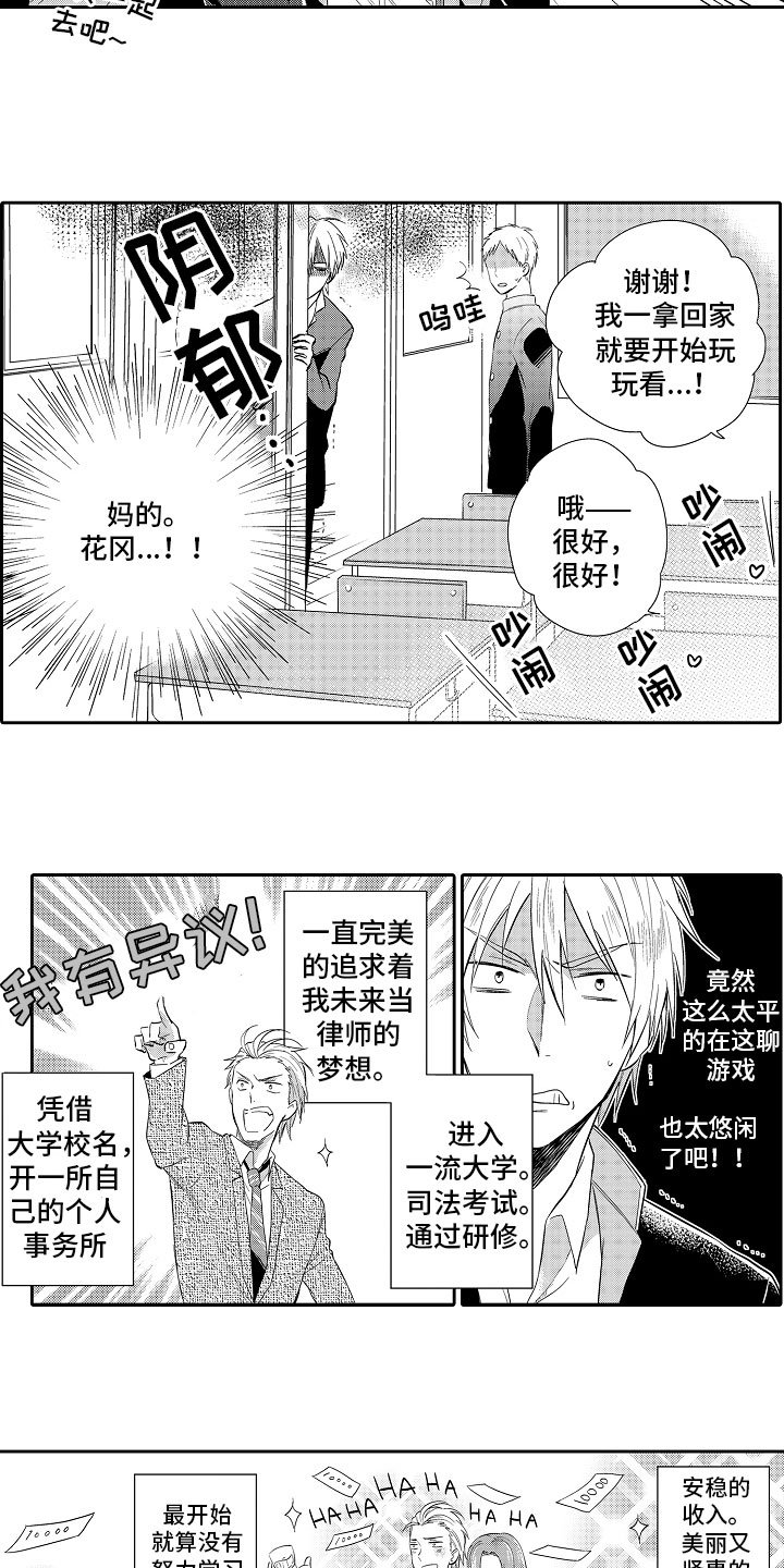 第1章：排名
