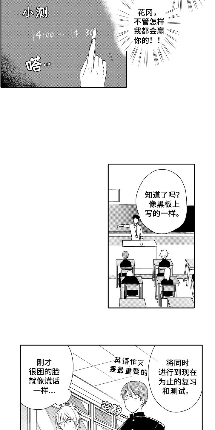 第1章：排名
