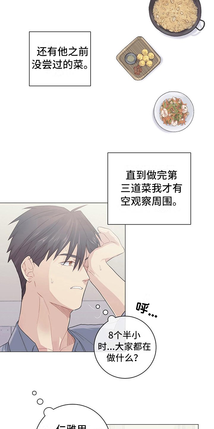 第12章：耐力赛