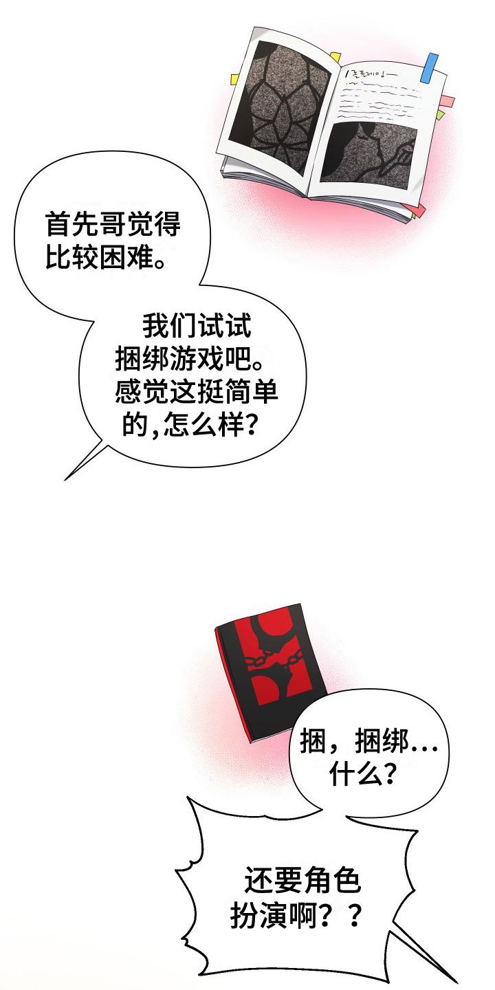 第2章：扮演游戏