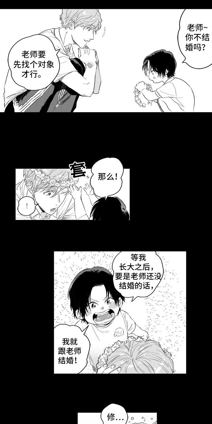第1章：约定