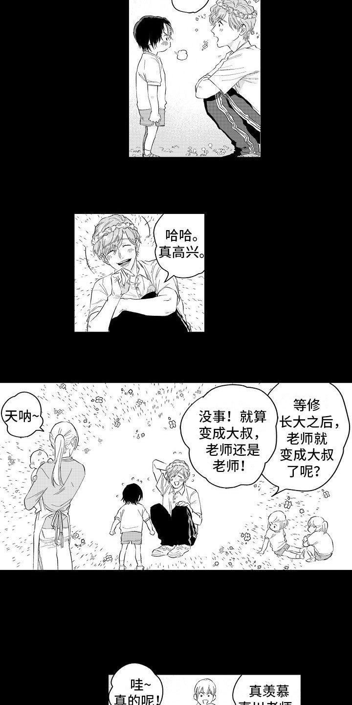 第1章：约定
