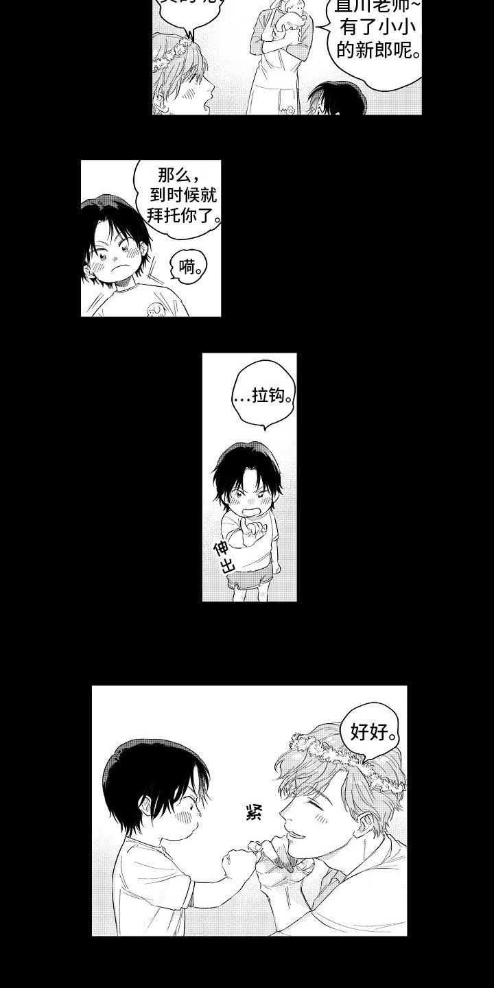 第1章：约定