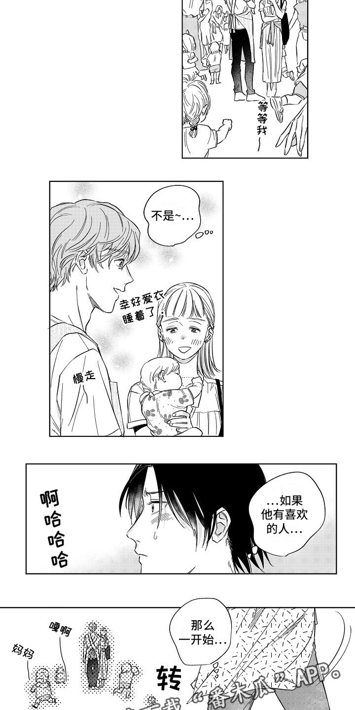 第18章：邀约