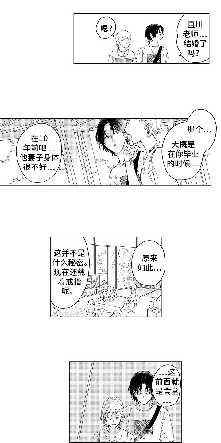 第2章：讨厌