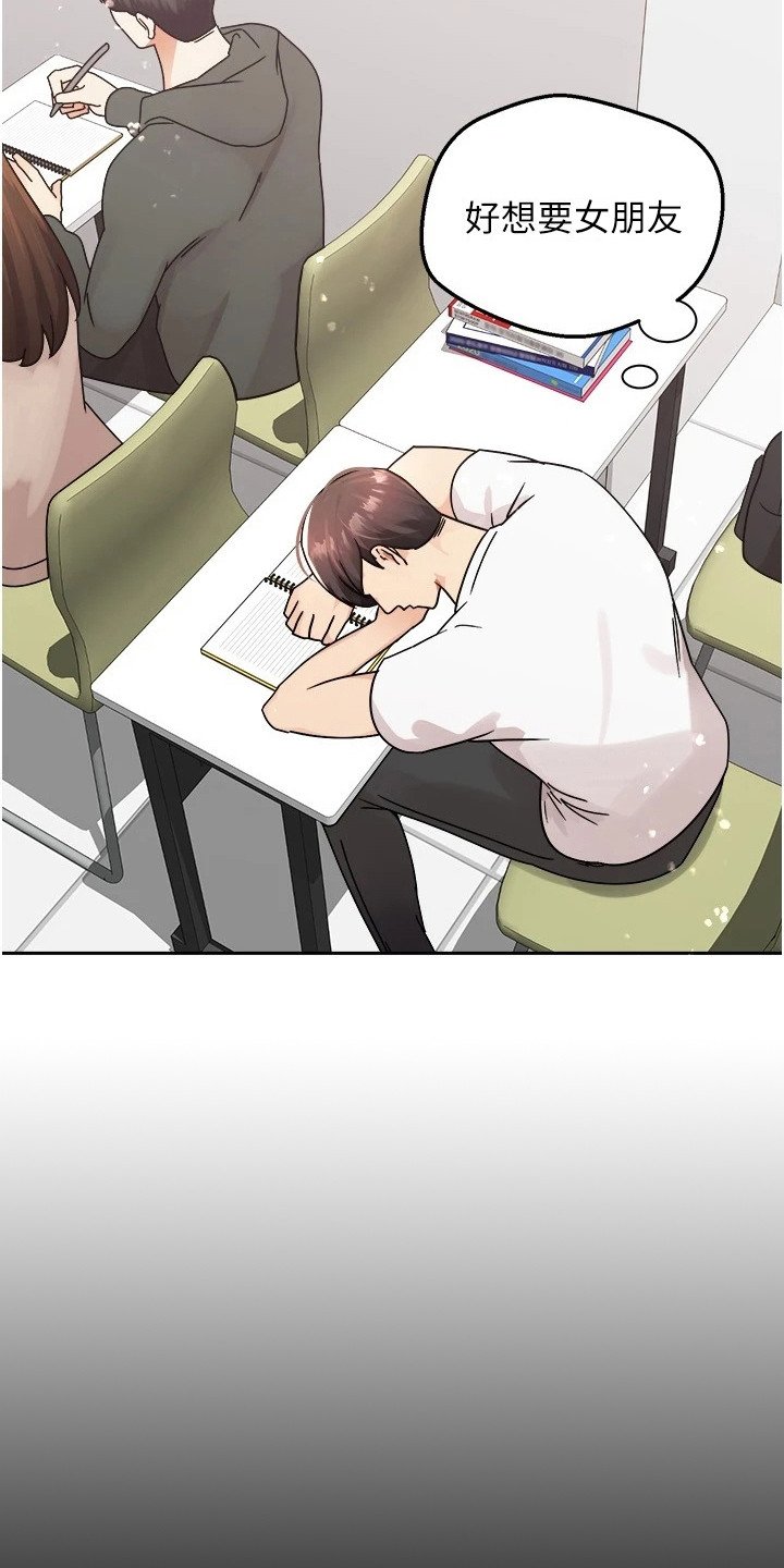 第2章：奇怪的梦