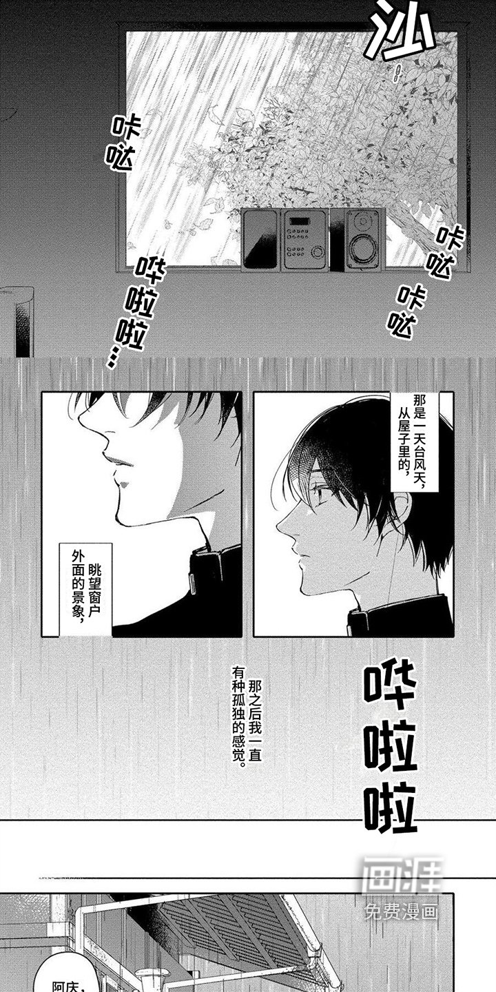 第8章：要求