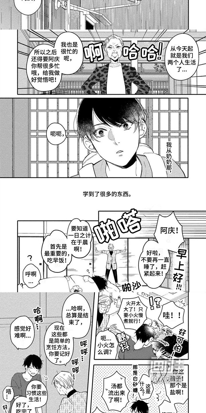 第8章：要求