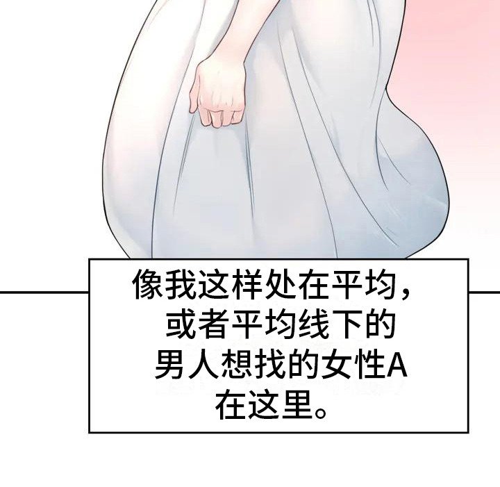 第4章：帖子