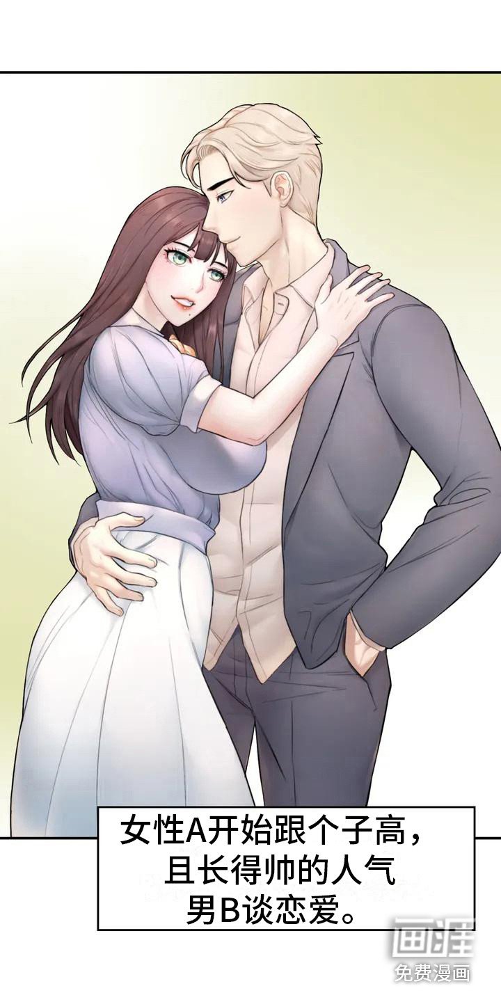 第4章：帖子