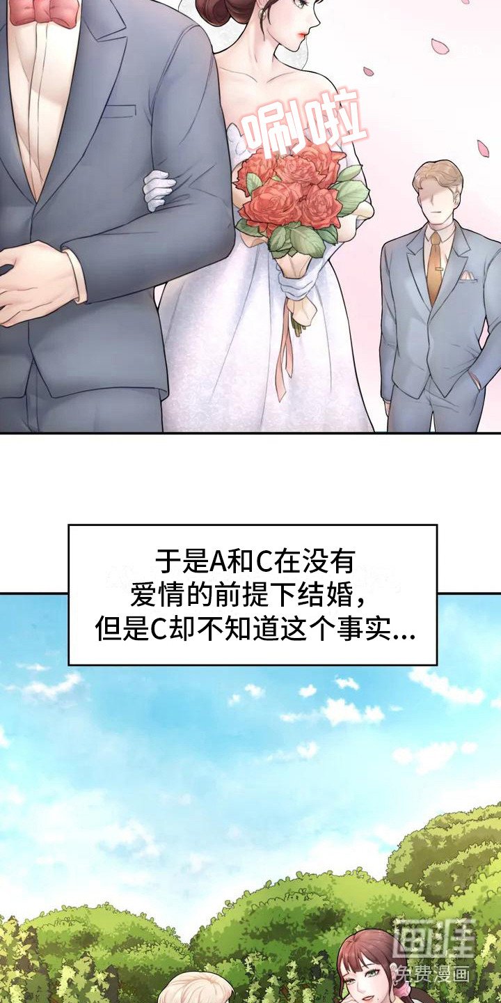 第4章：帖子