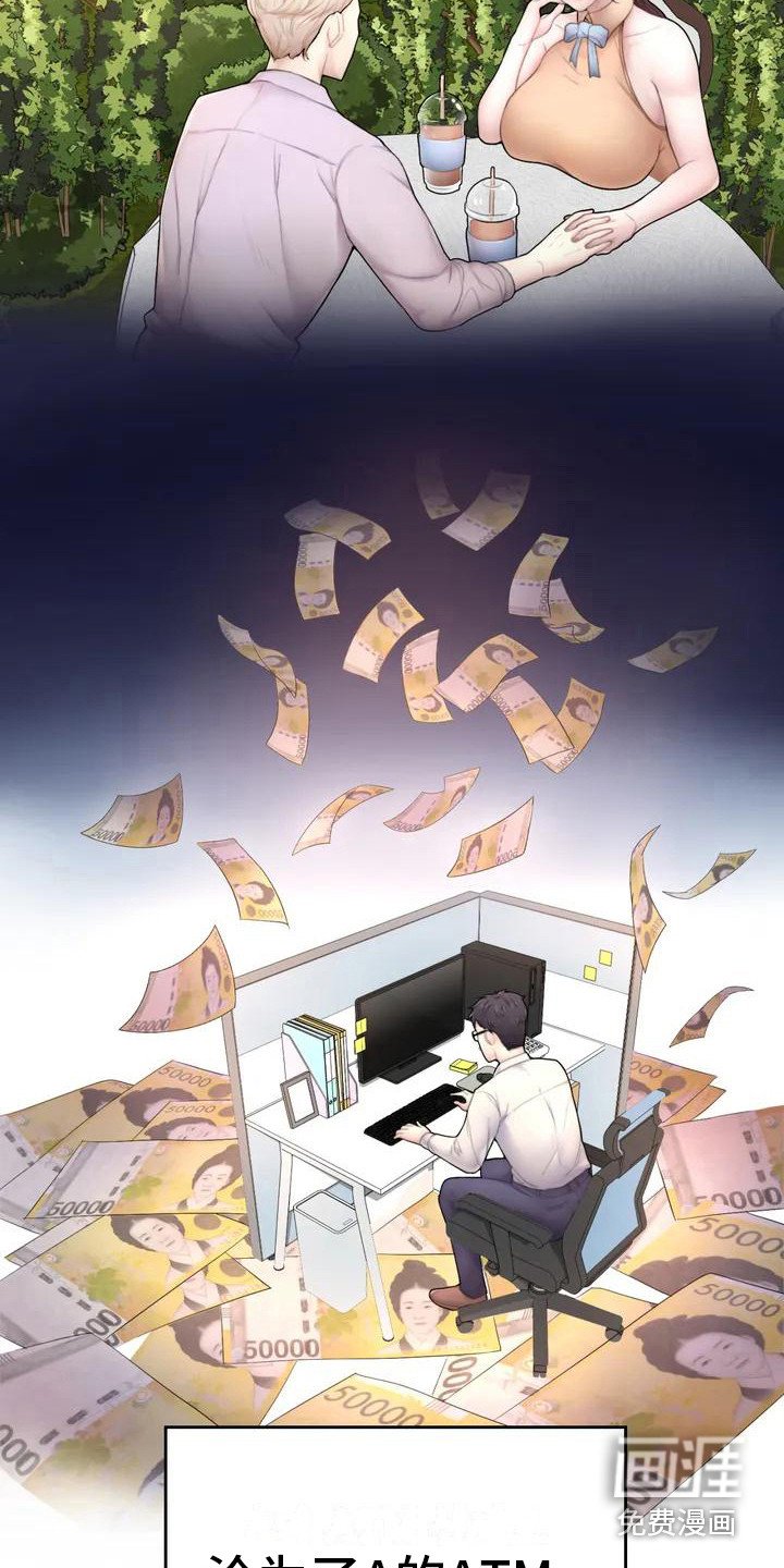 第4章：帖子
