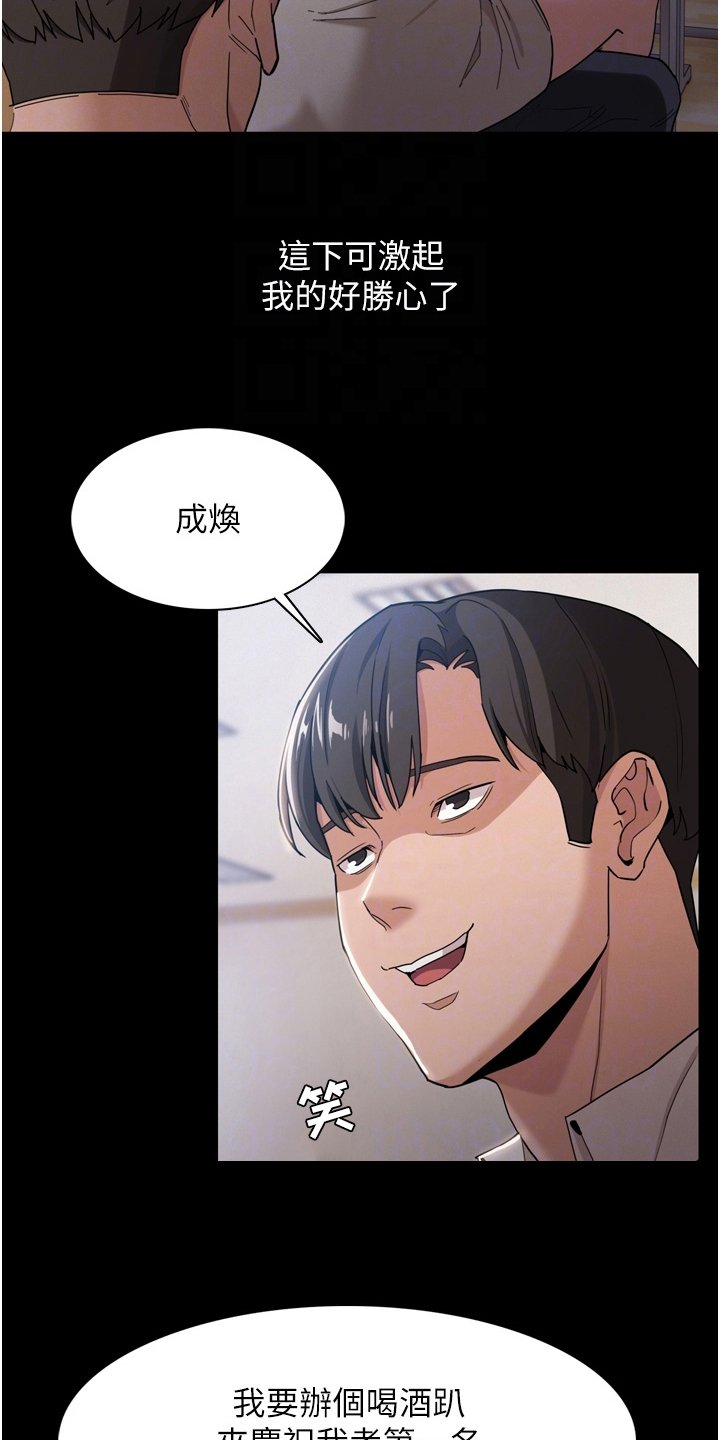 第3章：好胜心