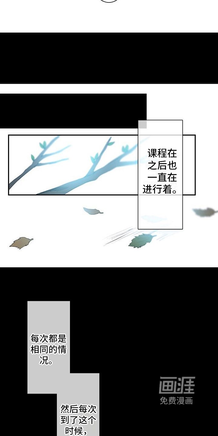 第5章：不想输