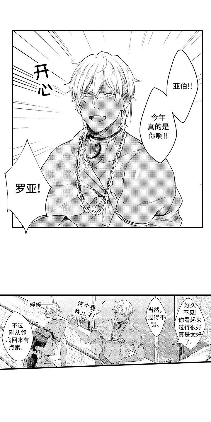 第13章：岛外的世界