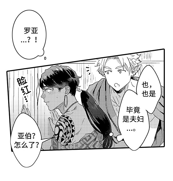 第16章：手链