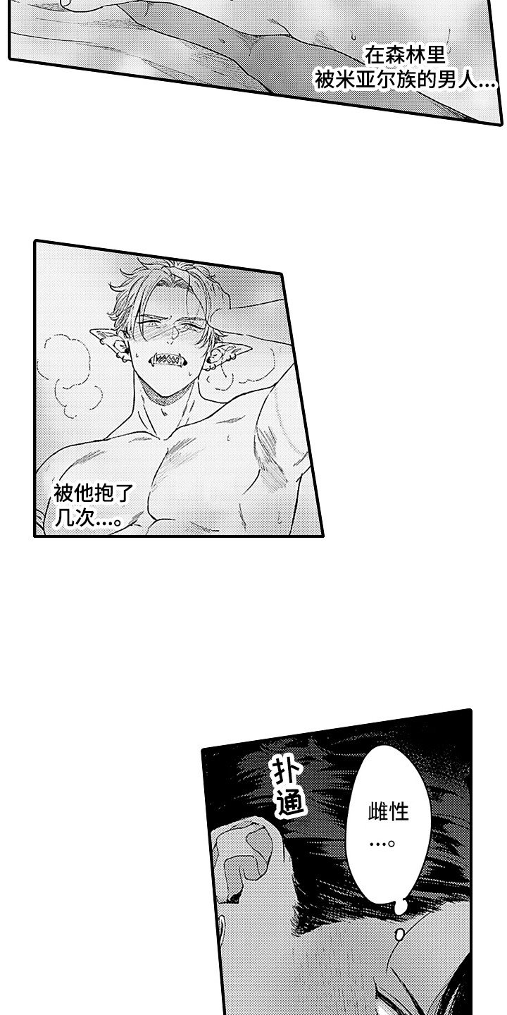 第4章：苏醒