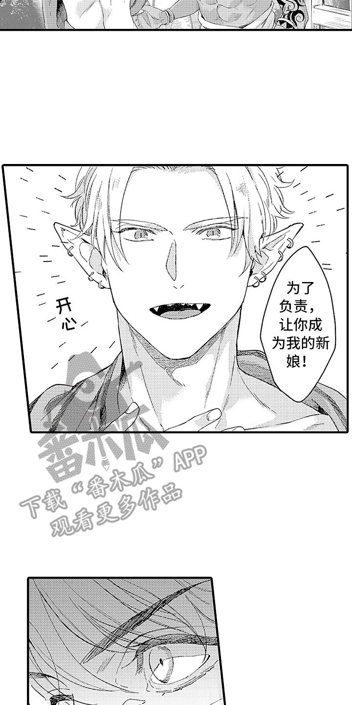 第6章：贡品