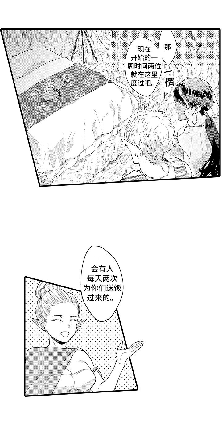 第8章：觉悟