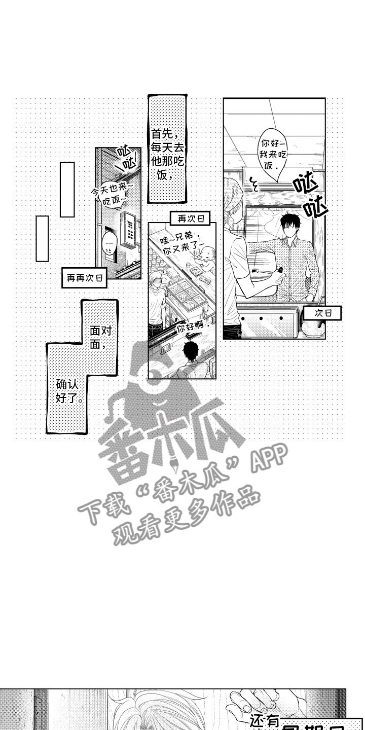 第16章：审视