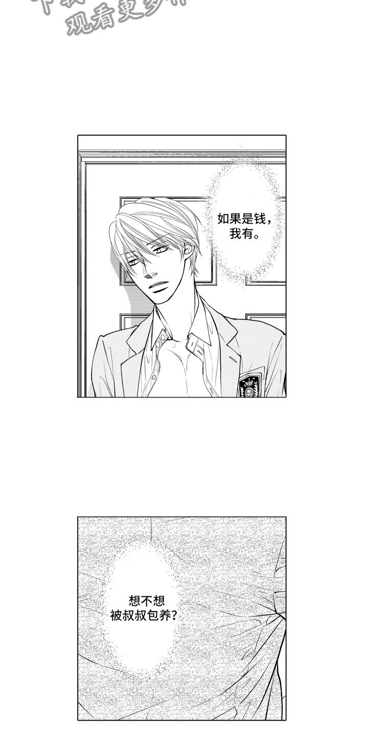 第7章：妄想