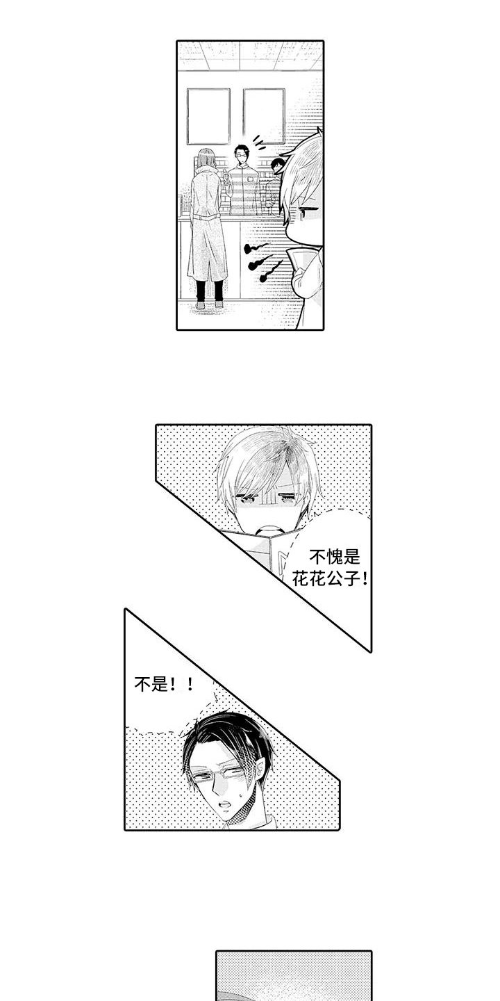 第2章：眼熟