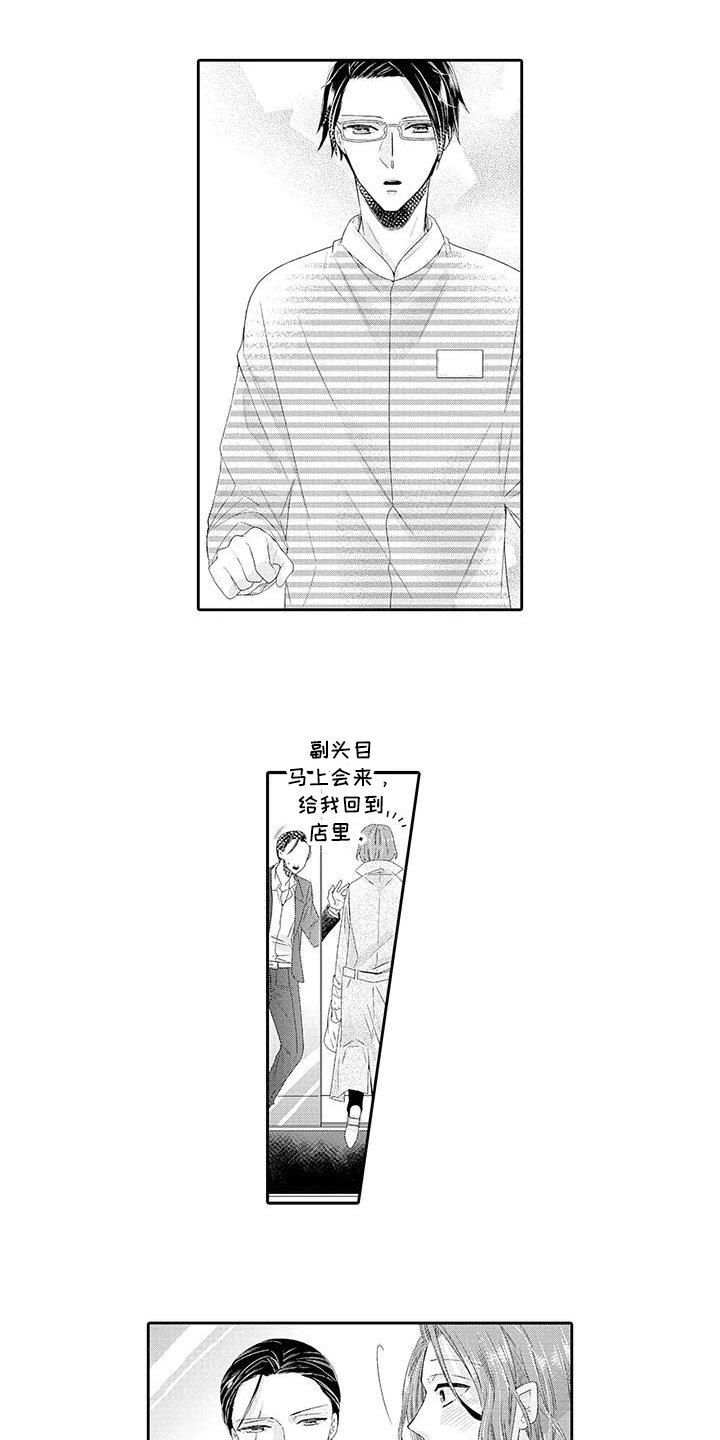第2章：眼熟
