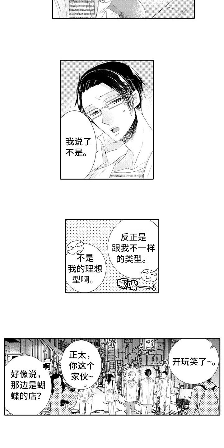 第2章：眼熟