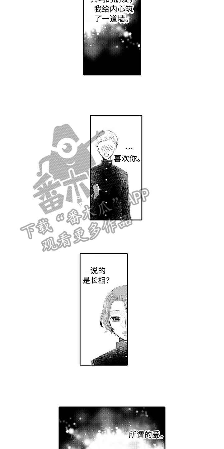 第6章：好奇