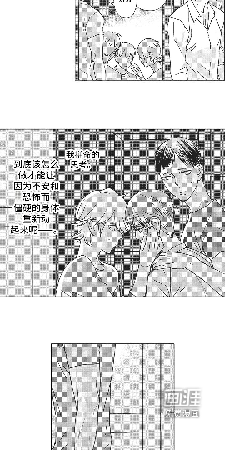 第11章：强迫