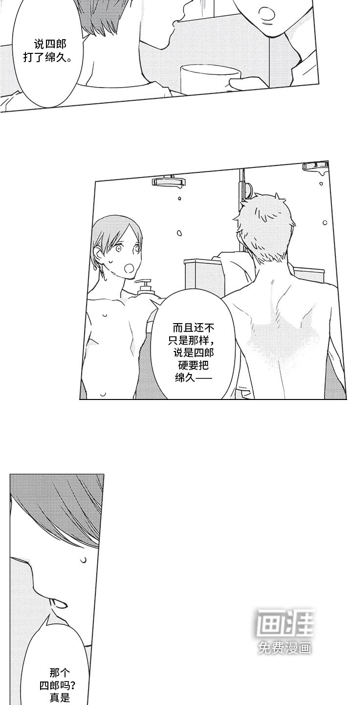 第11章：强迫