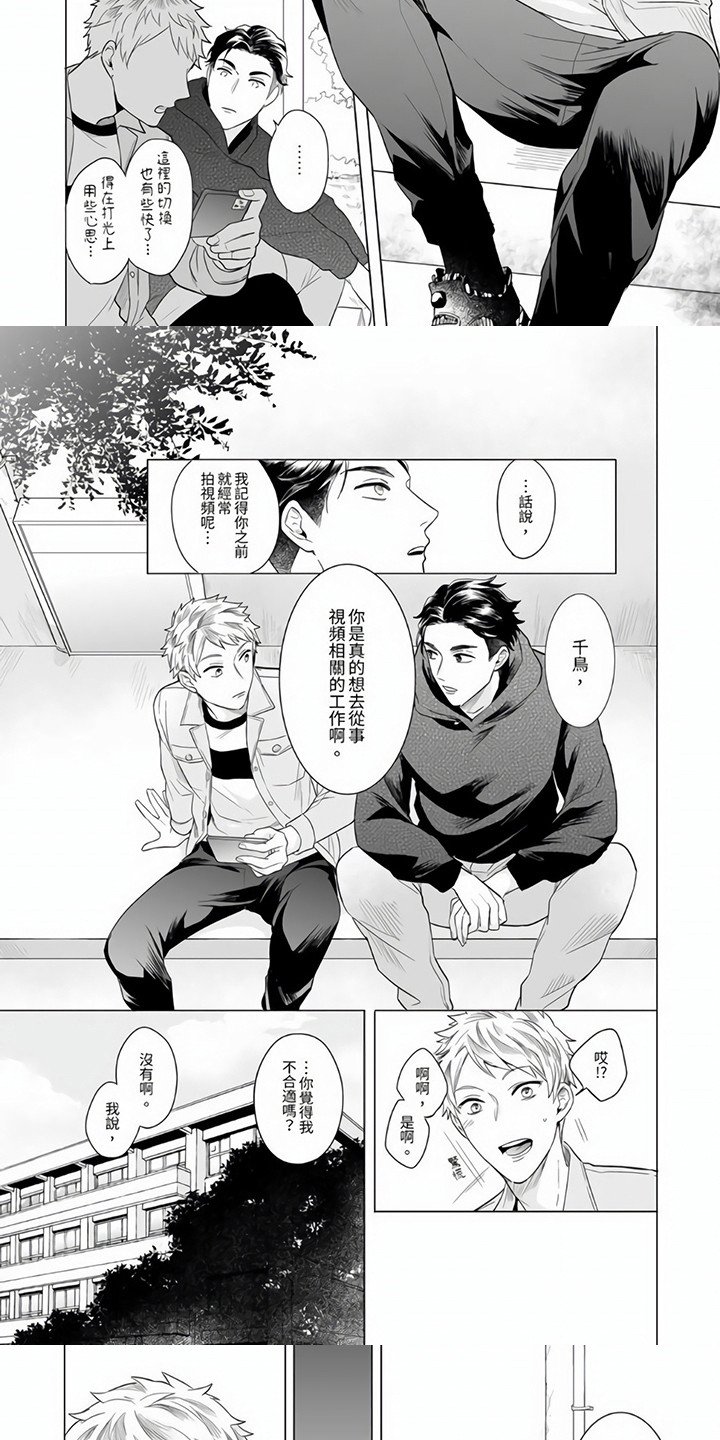 第3章：拍视频