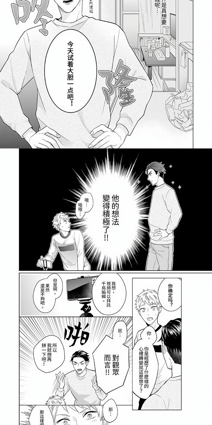 第3章：拍视频