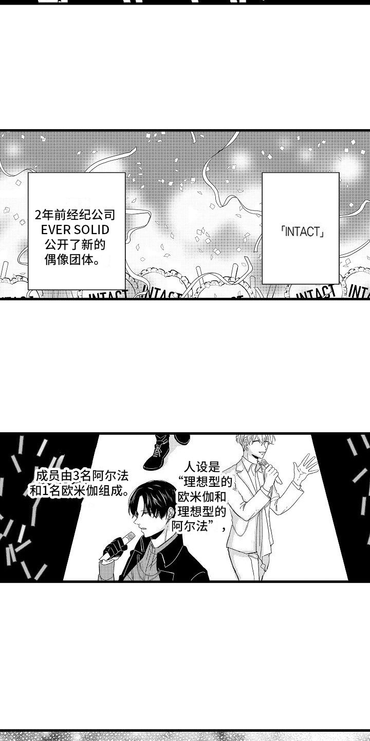 第1章：偶像团体