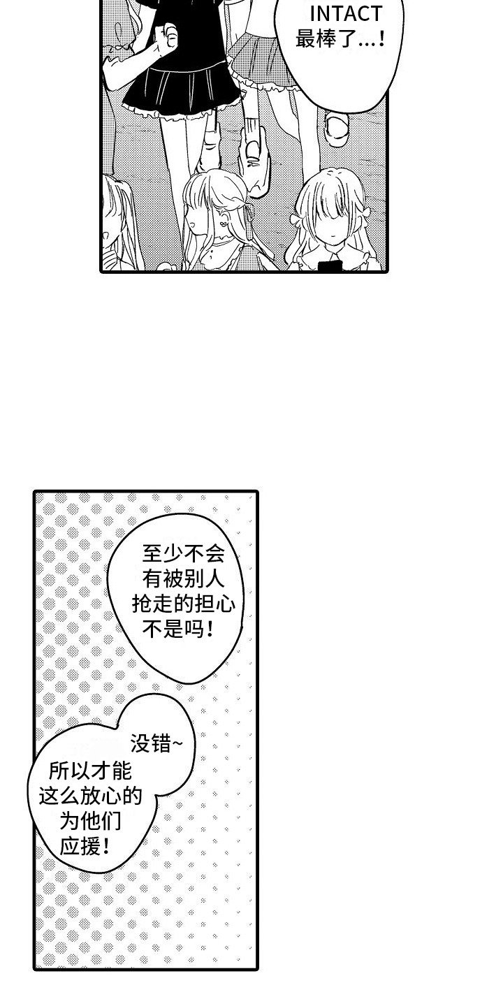 第1章：偶像团体