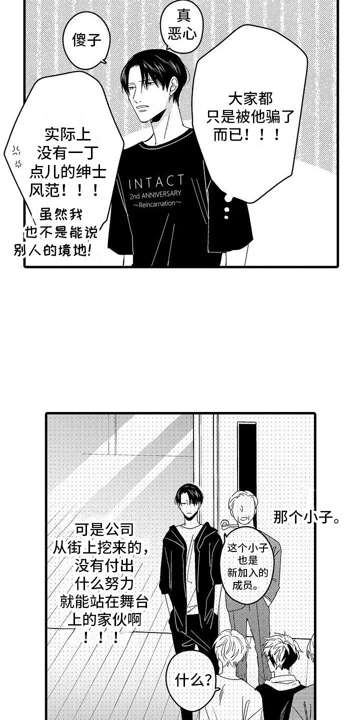 第2章：人设