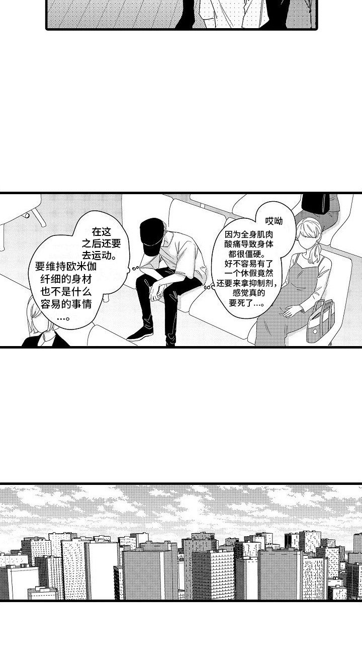 第2章：人设
