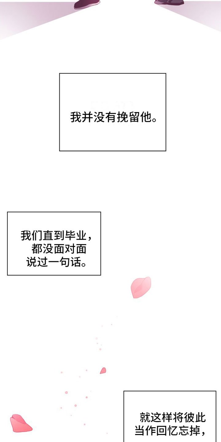 第3章：毕业后