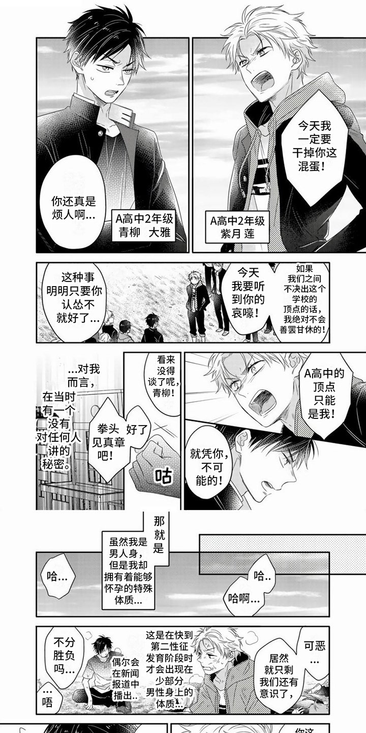 第2章：特殊体质