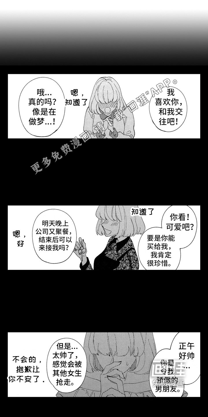 第12章：明显