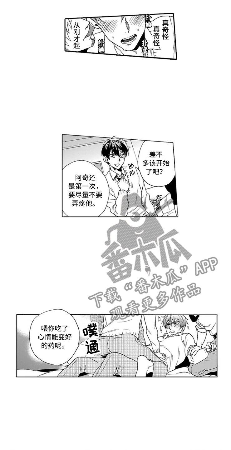 第7章：趋同