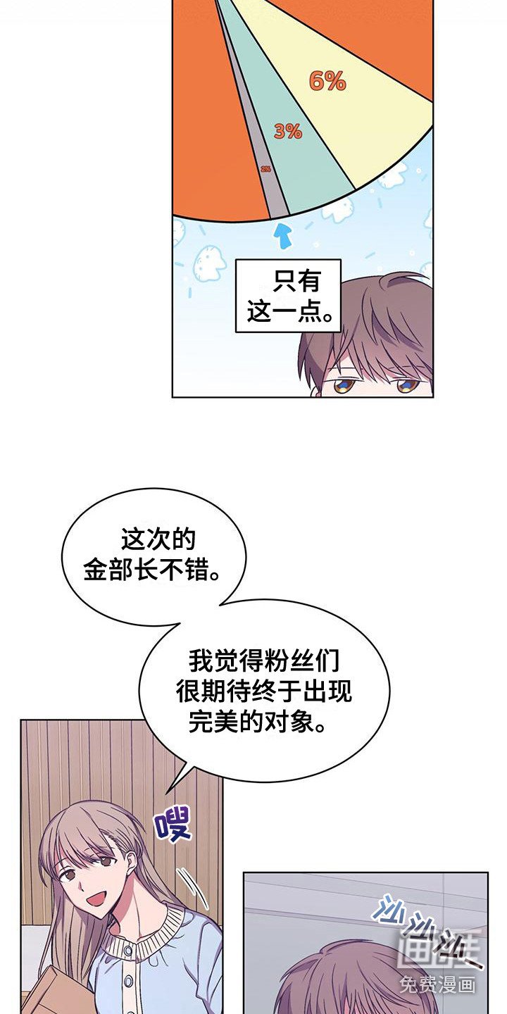 第6章：小说