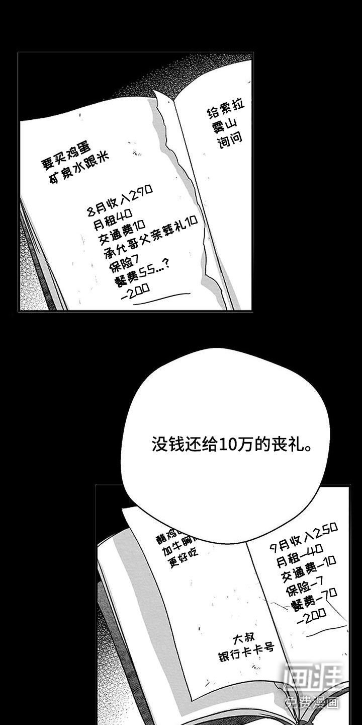 第31章：看房
