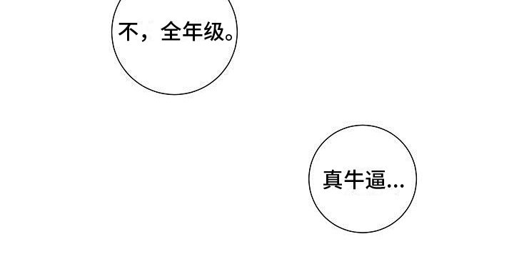第21章：学习