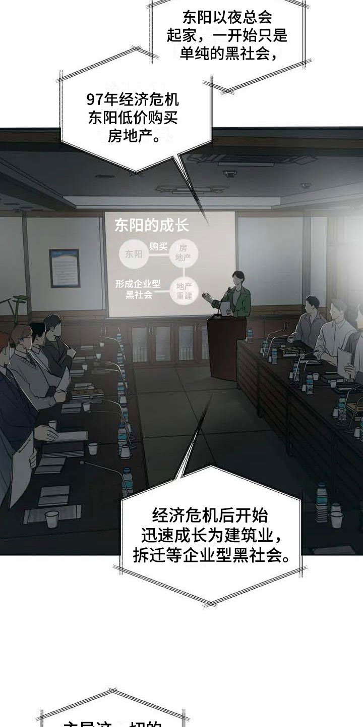 第1章：背刺