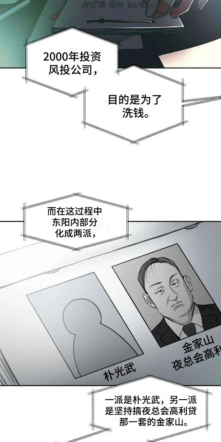 第1章：背刺
