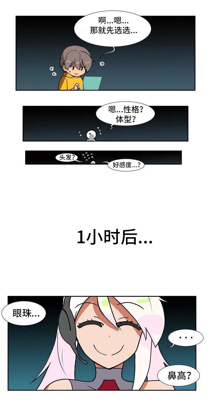 第2章：定制人工智能