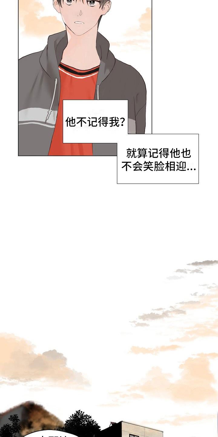 第1章：岛上重逢